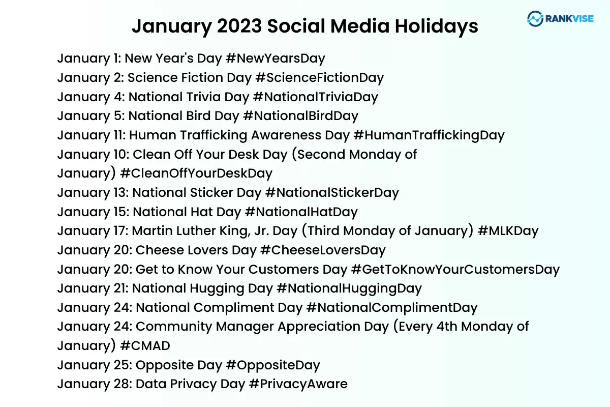 January 2023 Social Media Holidays