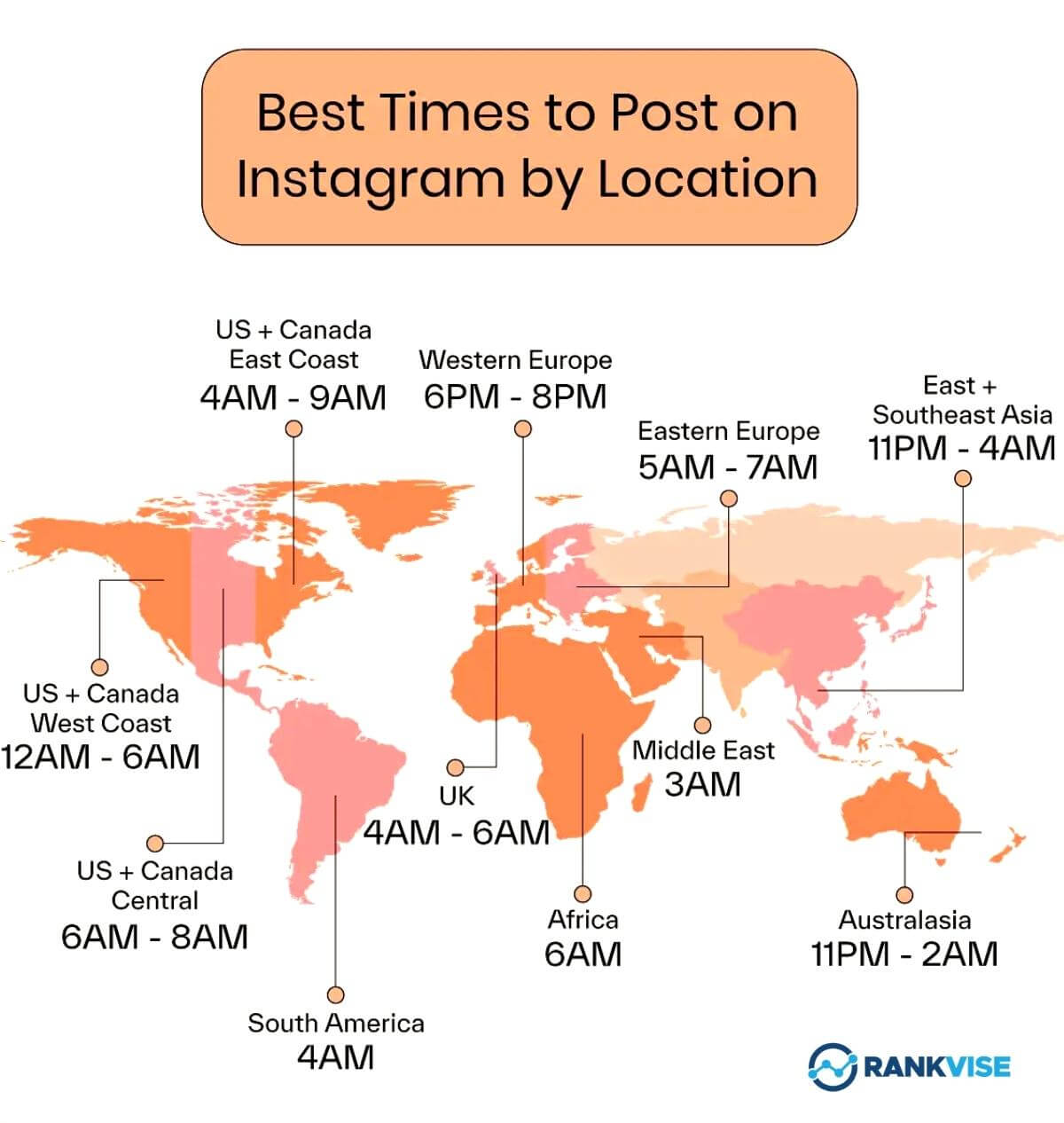 Best Times To Post On Instagram By Locations 