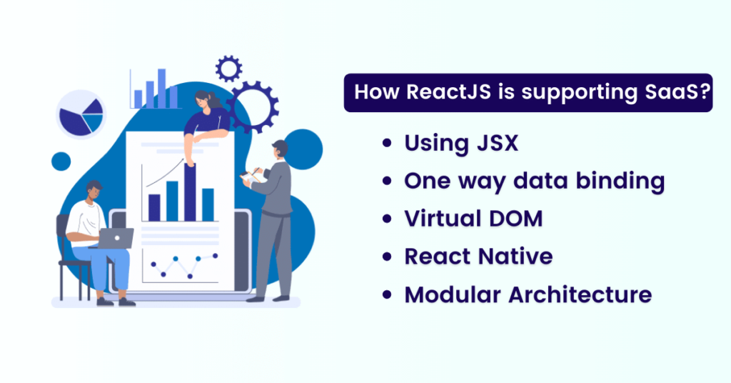 how reactjs is supporting saas