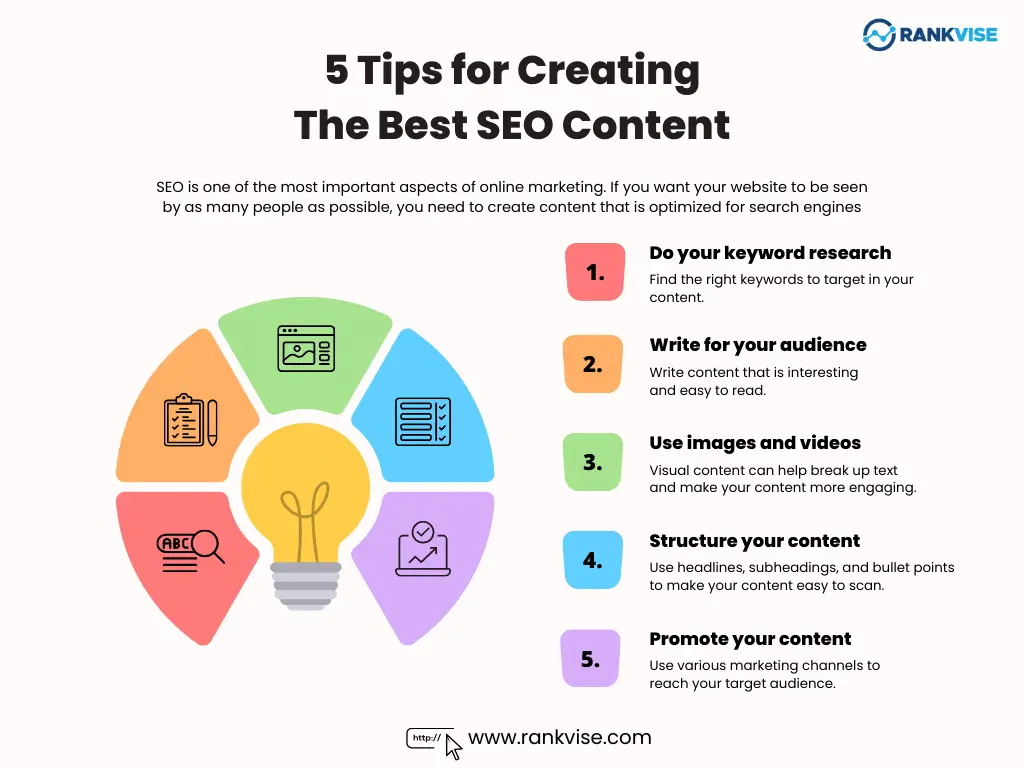 5 Tips for Creating The Best SEO Content