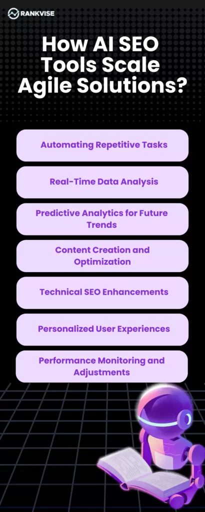 How AI SEO Tools Scale Agile Solutions? 3 How AI SEO Tools to Scale Agile Solutions