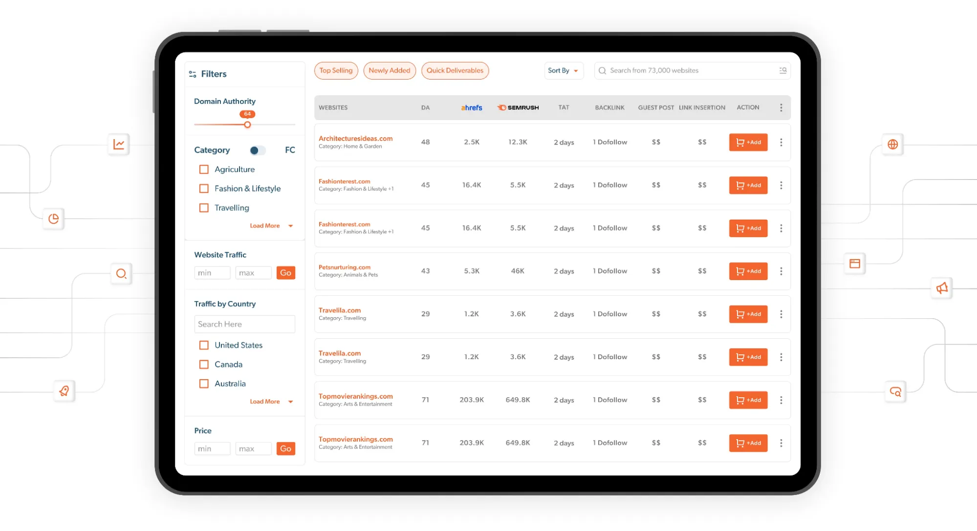 11 Best Guest Posting Services You Can Rely On in 2026 7 Link Publishers Dashboard