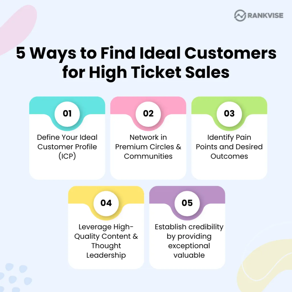High Ticket Sales: Find Your Next High Paying Customers 3 how to find high ticket sales