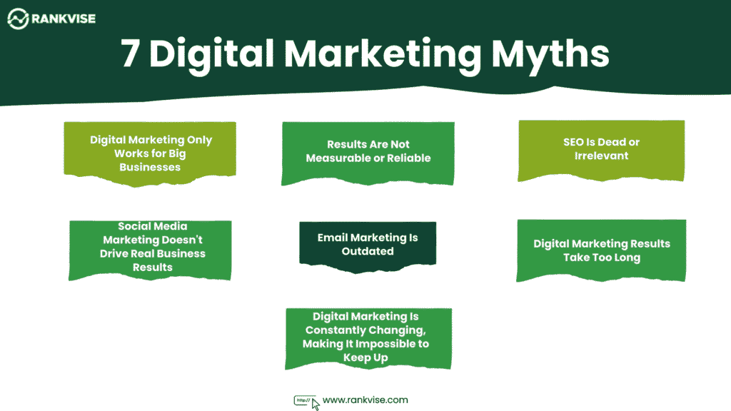 Digital Marketing Myths