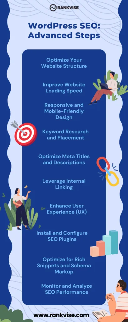 WordPress Website Optimization for Better SEO Rankings: Advanced Steps 3 WordPress website SEO