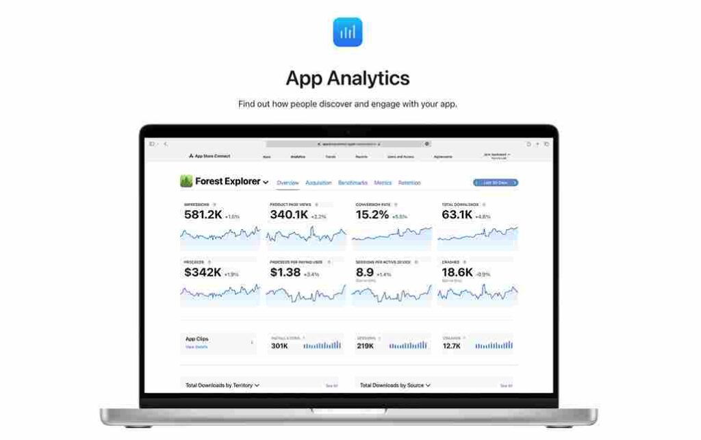 app-analytics