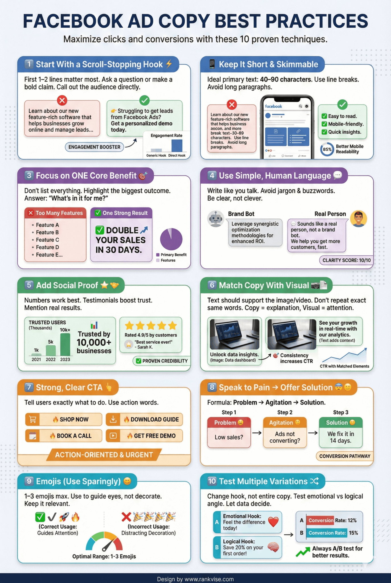 Facebook Ad Copy Best Practices 2026 Guide