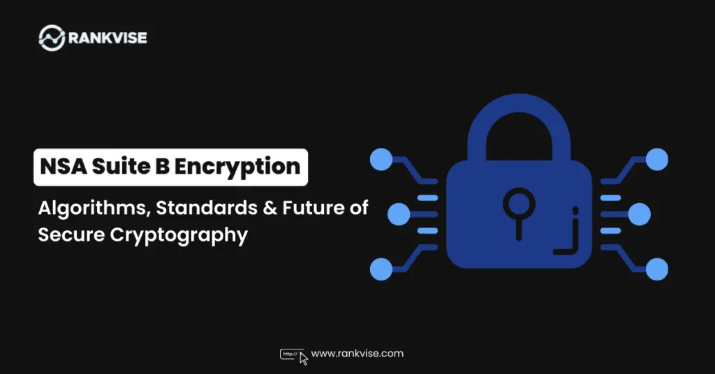 NSA Suite B Encryption: Algorithms, Standards & What's Next 2 NSA Suite B Encryption