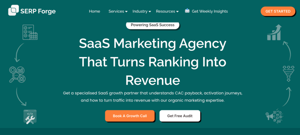 SERP Forge