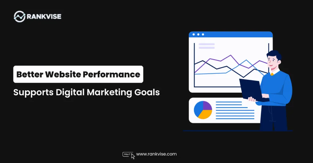 How Better Website Performance Supports Digital Marketing Goals 12 Website Performance Supports Digital Marketing Goals