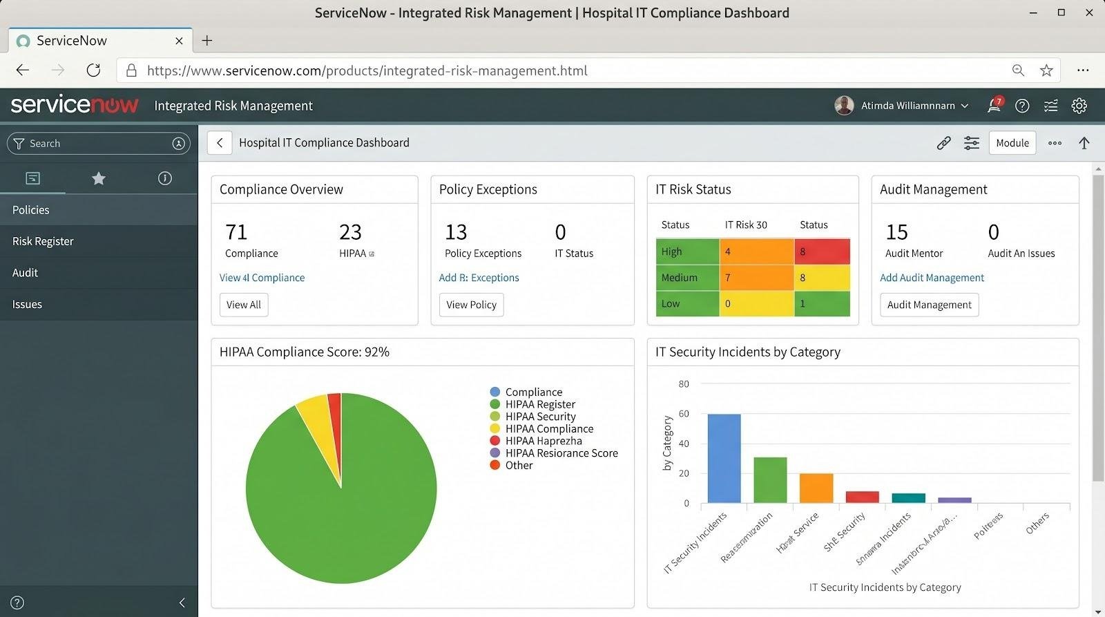ServiceNow GRC (IRM)