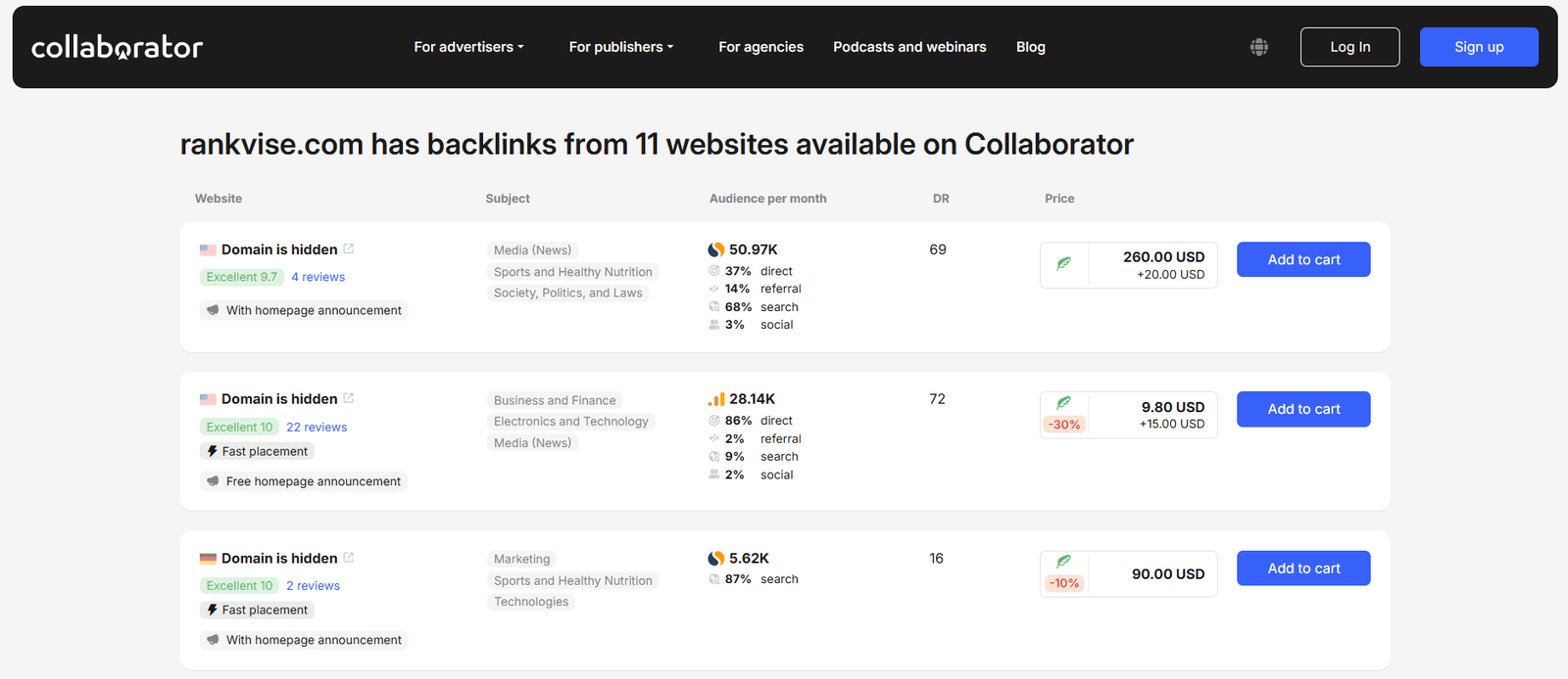 Collaborator Free Backlink Checker tool with a domain entered to check backlinks for any website. Collaborator backlink checker results showing referring domains available on the marketplace with DR, audience, and price