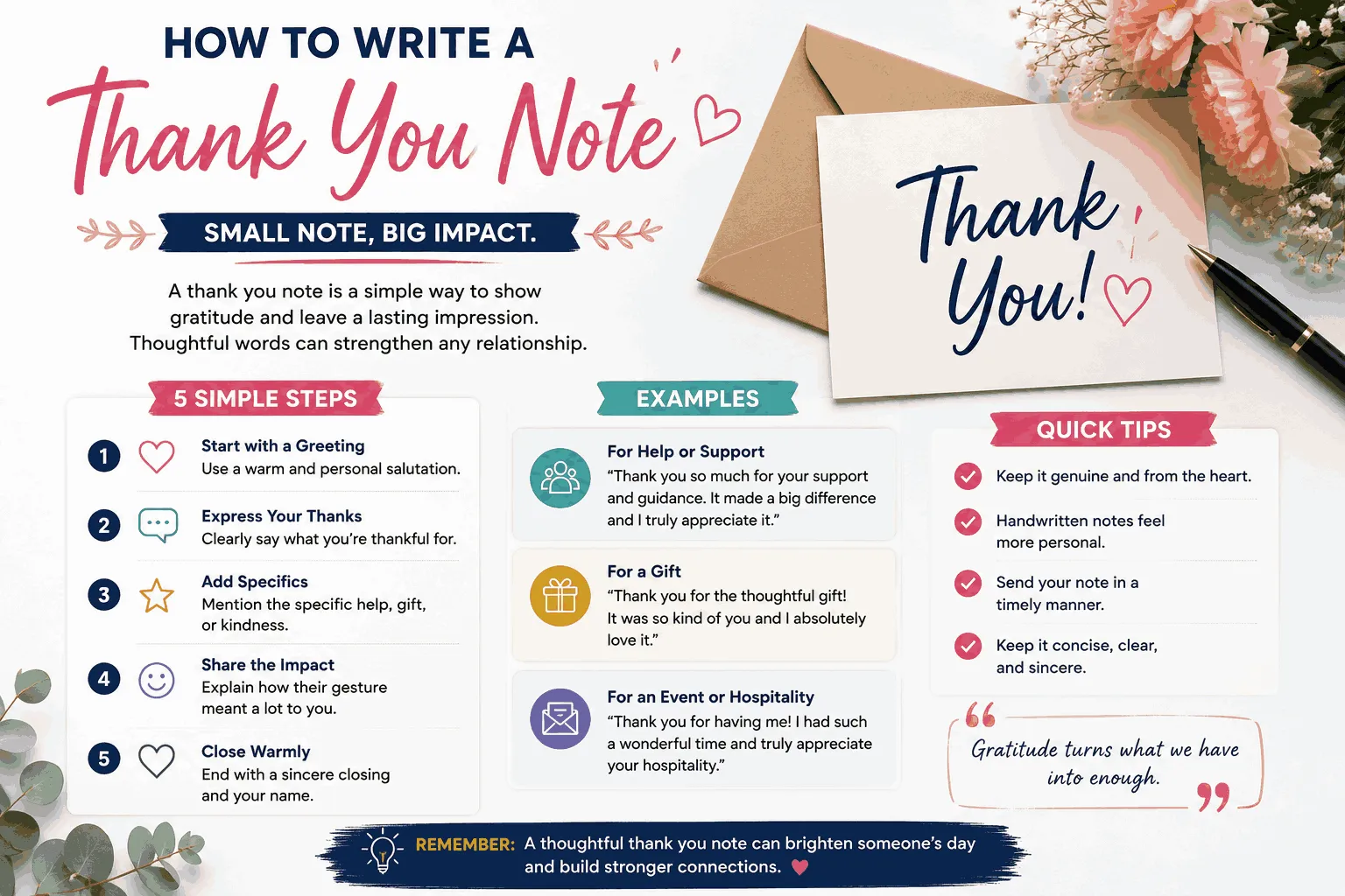 How to Write a Thank You Note That Feels Genuine 3 how to write a thank you note guide