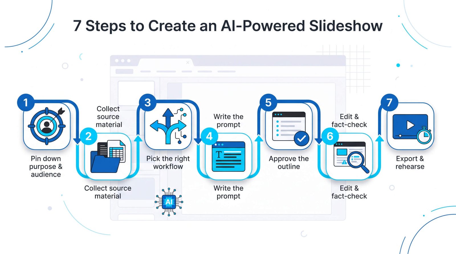 How to Create Slideshows with AI: 7 Presentation Maker Tools Tested & Ranked 7 1